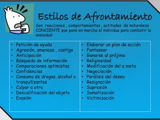 Estilos de Afrontamiento
Son reacciones , comportamientos , actitudes de naturaleza
CONCIENTE que pone en marcha el individuo para combatir la
ansiedad:
• Petición de ayuda
• Agresión, amenaza , castigo
• Anticipación
• Búsqueda de información
• Comparaciones optimistas
• Confidencias
• Consumo de drogas, alcohol o
tranquilizantes
• Culpar a otro
• Descalificación del objeto
• Evasión
• Elaborar un plan de acción
• Fantasear
• Ganarse al prójimo
• Religiosidad
• Modificación del a meta
• Negociación
• Parálisis del deseo
• Resignación
• Supresión
• Somatización
• Victimización
 