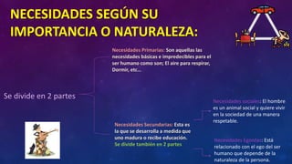 NECESIDADES SEGÚN SU
IMPORTANCIA O NATURALEZA:
Se divide en 2 partes
Necesidades Primarias: Son aquellas las
necesidades básicas e impredecibles para el
ser humano como son; El aire para respirar,
Dormir, etc…
Necesidades Secundarias: Esta es
la que se desarrolla a medida que
uno madura o recibe educación.
Se divide también en 2 partes
Necesidades sociales: El hombre
es un animal social y quiere vivir
en la sociedad de una manera
respetable.
Necesidades Egoístas: Está
relacionado con el ego del ser
humano que depende de la
naturaleza de la persona.
 