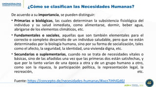 ¿Cómo se clasifican las Necesidades Humanas?
De acuerdo a su importancia, se pueden distinguir:
• Primarias o biológicas, las cuales determinan la subsistencia fisiológica del
individuo y su salud inmediata, como alimentarse, dormir, beber agua,
abrigarse de los elementos climáticos, etc.
• Fundamentales o sociales, aquellas que son también elementales para el
correcto o completo desarrollo de un individuo saludable, pero que no están
determinadas por la biología humana, sino por su forma de socialización, tales
como el afecto, la seguridad, la identidad, una vivienda digna, etc.
• Secundarias o suplementarias, cuando no se trata de necesidades vitales o
básicas, sino de las añadidas una vez que las primeras dos están satisfechas, y
que por lo tanto varían de una época a otra y de un grupo humano a otro,
como son la riqueza, la participación política, la representación legal, la
recreación, etc.
Fuente: https://concepto.de/necesidades-humanas/#ixzz7iHhlGd6J
 