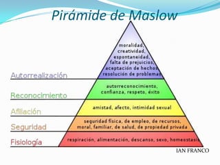 Pirámide de Maslow




                 IAN FRANCO
 