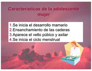 Características de la adolescente
mujer
1.Se inicia el desarrollo mamario
2.Ensanchamiento de las caderas
3.Aparece el vello púbico y axilar
4.Se inicia el ciclo menstrual
 