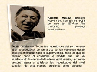 Teoría de Maslow: Todas las necesidades del ser humano
están jerarquizadas de forma que se van cubriendo desde
aquellas orientadas hacia la supervivencia, hacia las que se
orientan hacia el desarrollo. A medida que uno va
satisfaciendo las necesidades de un nivel inferior, uno como
persona aspira a satisfacer las necesidades del nivel
superior, de esta manera creciendo como persona.
Abraham Maslow (Brooklyn,
Nueva York, 1 de abril de 1908-8
de junio de 1970Palo Alto,
California) psicólogo
estadounidense
 