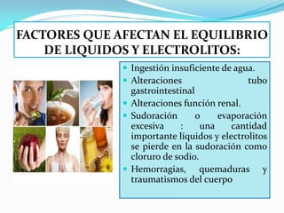 FACTORES QUE AFECTAN EL EQUILIBRIO
    DE LIQUIDOS Y ELECTROLITOS:
               Ingestión insuficiente de agua.
               Alteraciones                 tubo
                gastrointestinal
               Alteraciones función renal.
               Sudoración       o    evaporación
                excesiva    :     una    cantidad
                importante líquidos y electrolitos
                se pierde en la sudoración como
                cloruro de sodio.
               Hemorragias, quemaduras y
                traumatismos del cuerpo
 