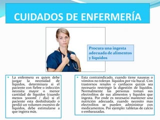 CUIDADOS DE ENFERMERÍA

                                           Procura una ingesta
                                           adecuada de alimentos
                                           y líquidos



 La enfermera es quien debe         Esta contraindicado, cuando tiene nauseas o
  juzgar    la   necesidad     de     vómitos no toleran líquidos por vía bucal. Con
  líquidos, determinara si el         trastornos renales o cardiacos quizás sea
  paciente con fiebre o infección     necesario restringir la digestión de líquidos.
  necesita mayor o menor              Normalmente las personas toman sus
  cantidad de líquidos (cuando        electrolitos de sus alimentos y líquidos que
  menos 3000ml / día) si el           ingesta. Por ende es necesario mantener una
  paciente esta deshidratado o        nutrición adecuada, cuando necesito mas
  perdió un volumen excesivo de       electrolitos se pueden administrar con
  líquidos, debe estimularse a        medicamentos. Por ejemplo: tabletas de calcio
  que ingiera más.                    o embarazadas.
 