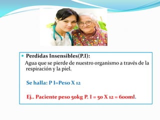  Perdidas Insensibles(P.I):
 Agua que se pierde de nuestro organismo a través de la
 respiración y la piel.

  Se halla: P I=Peso X 12

  Ej.. Paciente peso 50kg P. I = 50 X 12 = 600ml.
 