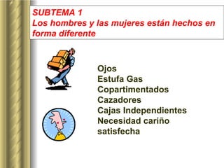 SUBTEMA 1 Los hombres y las mujeres están hechos en forma diferente   Ojos Estufa Gas Copartimentados Cazadores Cajas Independientes Necesidad cari ño satisfecha 