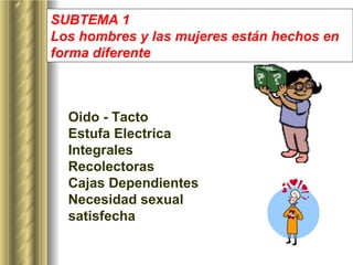 SUBTEMA 1 Los hombres y las mujeres están hechos en forma diferente   Oido - Tacto Estufa Electrica Integrales Recolectoras Cajas Dependientes Necesidad sexual satisfecha 