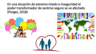 En una situación de extremo miedo e inseguridad el
poder transformador de sentirse seguro se ve afectado
(Porges, 2018)
 