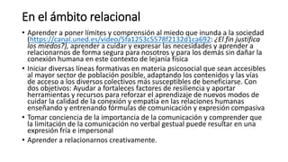 En el ámbito relacional
• Aprender a poner límites y comprensión al miedo que inunda a la sociedad
(https://canal.uned.es/video/5fa1253c5578f2132d1ca692: ¿El fin justifica
los miedos?), aprender a cuidar y expresar las necesidades y aprender a
relacionarnos de forma segura para nosotros y para los demás sin dañar la
conexión humana en este contexto de lejanía física
• Iniciar diversas líneas formativas en materia psicosocial que sean accesibles
al mayor sector de población posible, adaptando los contenidos y las vías
de acceso a los diversos colectivos más susceptibles de beneficiarse. Con
dos objetivos: Ayudar a fortaleces factores de resiliencia y aportar
herramientas y recursos para reforzar el aprendizaje de nuevos modos de
cuidar la calidad de la conexión y empatía en las relaciones humanas
enseñando y entrenando fórmulas de comunicación y expresión compasiva
• Tomar conciencia de la importancia de la comunicación y comprender que
la limitación de la comunicación no verbal gestual puede resultar en una
expresión fría e impersonal
• Aprender a relacionarnos creativamente.
 