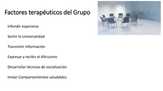 Factores terapéuticos del Grupo
Infundir esperanza
Sentir la Universalidad
Transmitir información
Expresar y recibir el Altruismo
Desarrollar técnicas de socialización
Imitar Comportamientos saludables
 