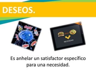 DESEOS.
Es anhelar un satisfactor específico
para una necesidad.
 