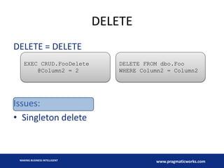 DELETE
DELETE = DELETE
EXEC CRUD.FooDelete
@Column2 = 2

DELETE FROM dbo.Foo
WHERE Column2 = Column2

Issues:
• Singleton delete

MAKING BUSINESS INTELLIGENT

www.pragmaticworks.com

 