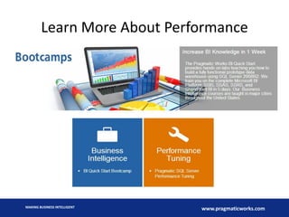 Learn More About Performance

MAKING BUSINESS INTELLIGENT

www.pragmaticworks.com

 