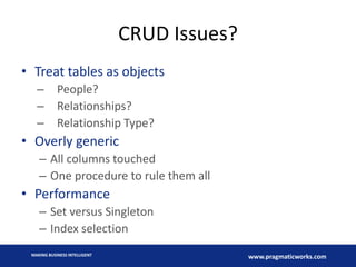 CRUD Issues?
• Treat tables as objects
–
–
–

People?
Relationships?
Relationship Type?

• Overly generic
– All columns touched
– One procedure to rule them all

• Performance
– Set versus Singleton
– Index selection
MAKING BUSINESS INTELLIGENT

www.pragmaticworks.com

 