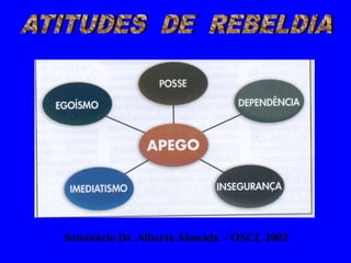 Seminário Dr. Alberto Almeida – OSCL 2002
 