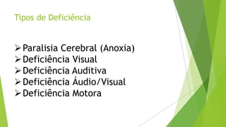 Tipos de Deficiência

 Paralisia Cerebral (Anoxia)
 Deficiência Visual
 Deficiência Auditiva
 Deficiência Áudio/Visual
 Deficiência Motora

 