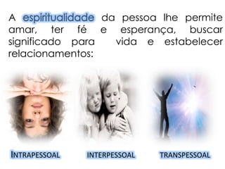 A da pessoa lhe permite
amar, ter fé e esperança, buscar
significado para vida e estabelecer
relacionamentos:
INTRAPESSOAL INTERPESSOAL TRANSPESSOAL
 