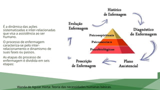 É a dinâmica das ações
sistematizadas e inter-relacionadas
que visa a assistência ao ser
humano.
O processo de enfermagem
caracteriza-se pelo inter-
relacionamento e dinamismo de
suas fases ou passos.
As etapas do processo de
enfermagem é dividida em seis
etapas:
Wanda de Aguiar Horta: Teoria das necessidades humanas básicas.
 
