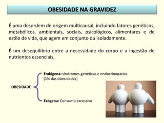 É uma desordem de origem multicausal, incluindo fatores genéticos,
metabólicos, ambientais, sociais, psicológicos, alimentares e de
estilo de vida, que agem em conjunto ou isoladamente.
É um desequilíbrio entre a necessidade do corpo e a ingestão de
nutrientes essenciais.
OBESIDADE
Endógena: síndromes genéticas e endocrinopatias.
(1% das obesidades)
Exógena: Consumo excessivo
OBESIDADE NA GRAVIDEZ
 