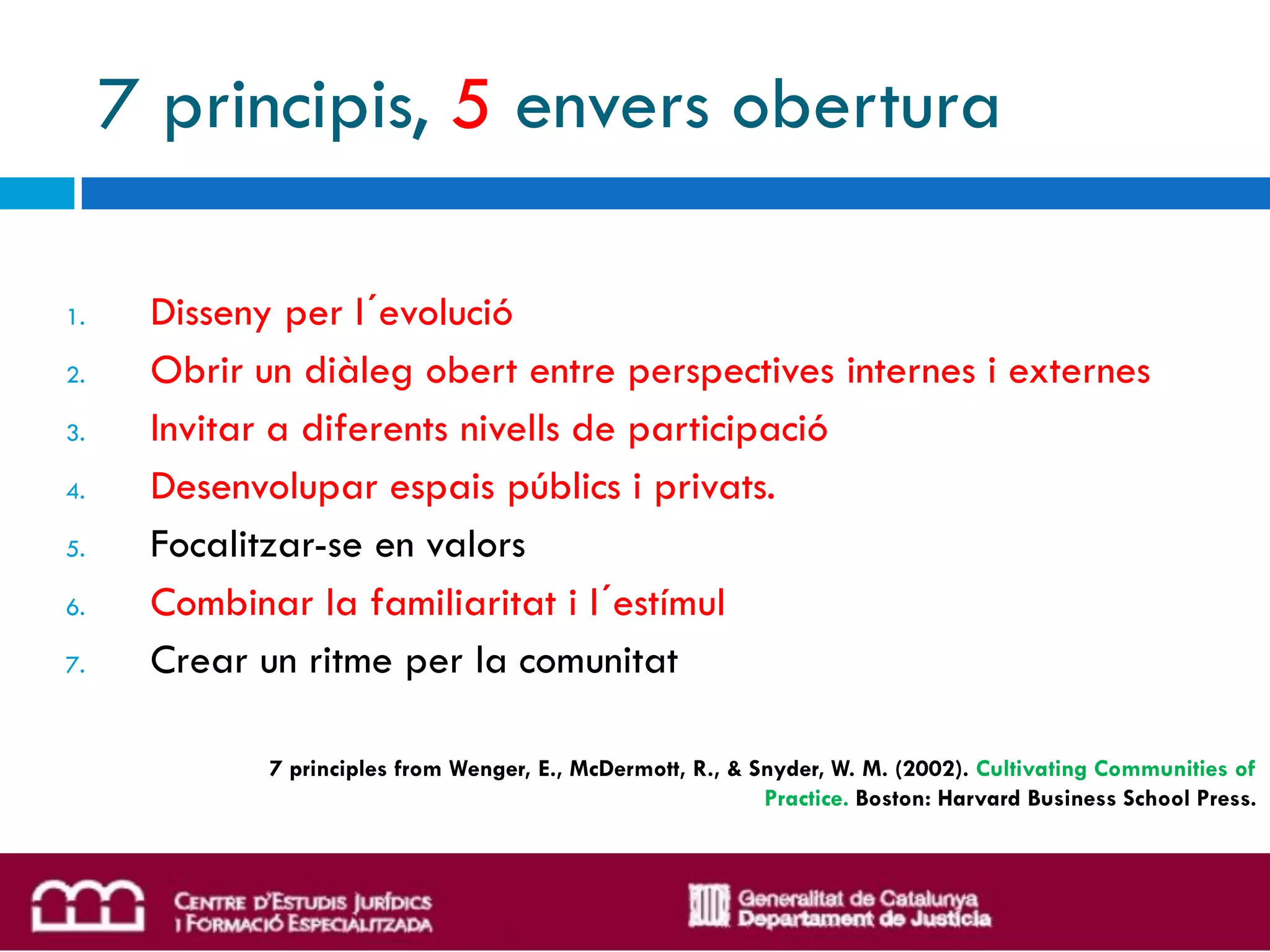 7 principis, 5 envers obertura

1.    Disseny per l´evolució
2.    Obrir un diàleg obert entre perspectives internes i externes
3.    Invitar a diferents nivells de participació
4.    Desenvolupar espais públics i privats.
5.    Focalitzar-se en valors
6.    Combinar la familiaritat i l´estímul
7.    Crear un ritme per la comunitat

             7 principles from Wenger, E., McDermott, R., & Snyder, W. M. (2002). Cultivating Communities of
                                                             Practice. Boston: Harvard Business School Press.
 