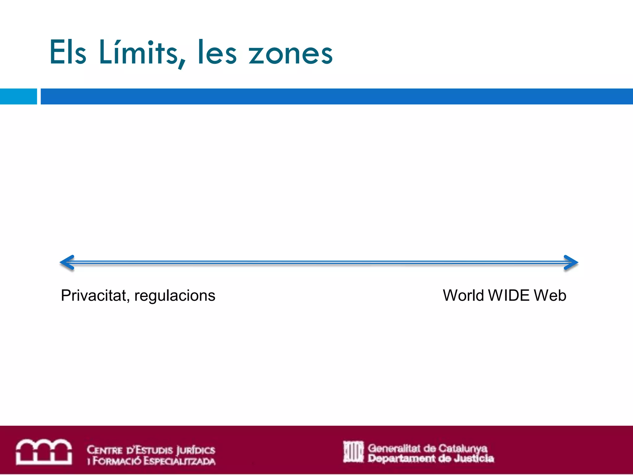 Els Límits, les zones




Privacitat, regulacions   World WIDE Web
 