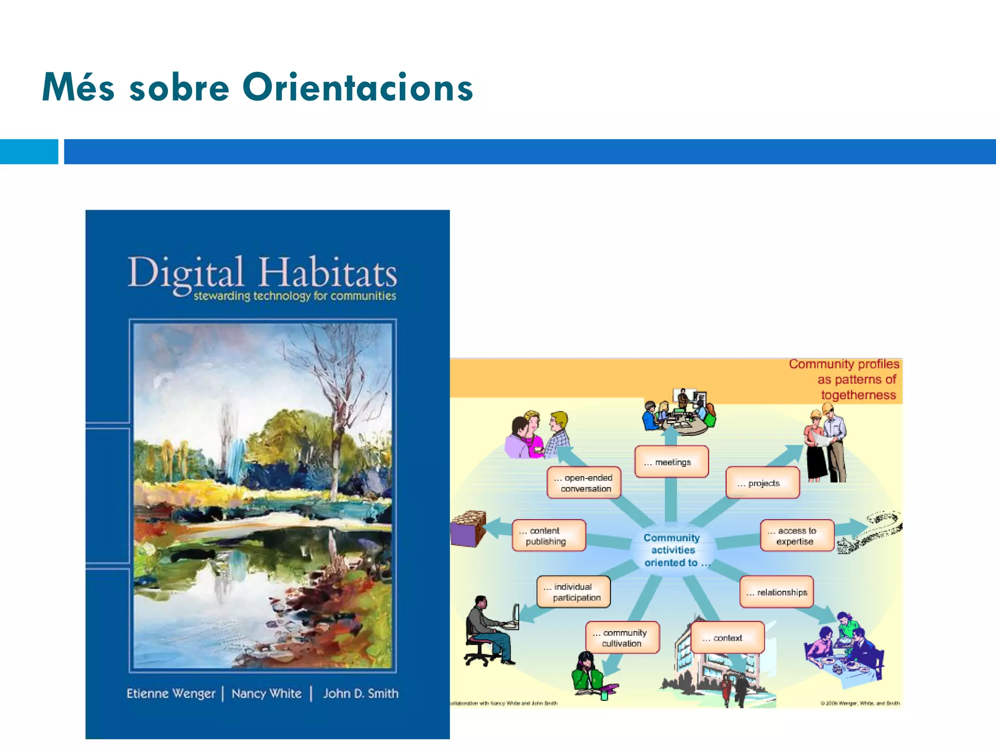 Més sobre Orientacions
 