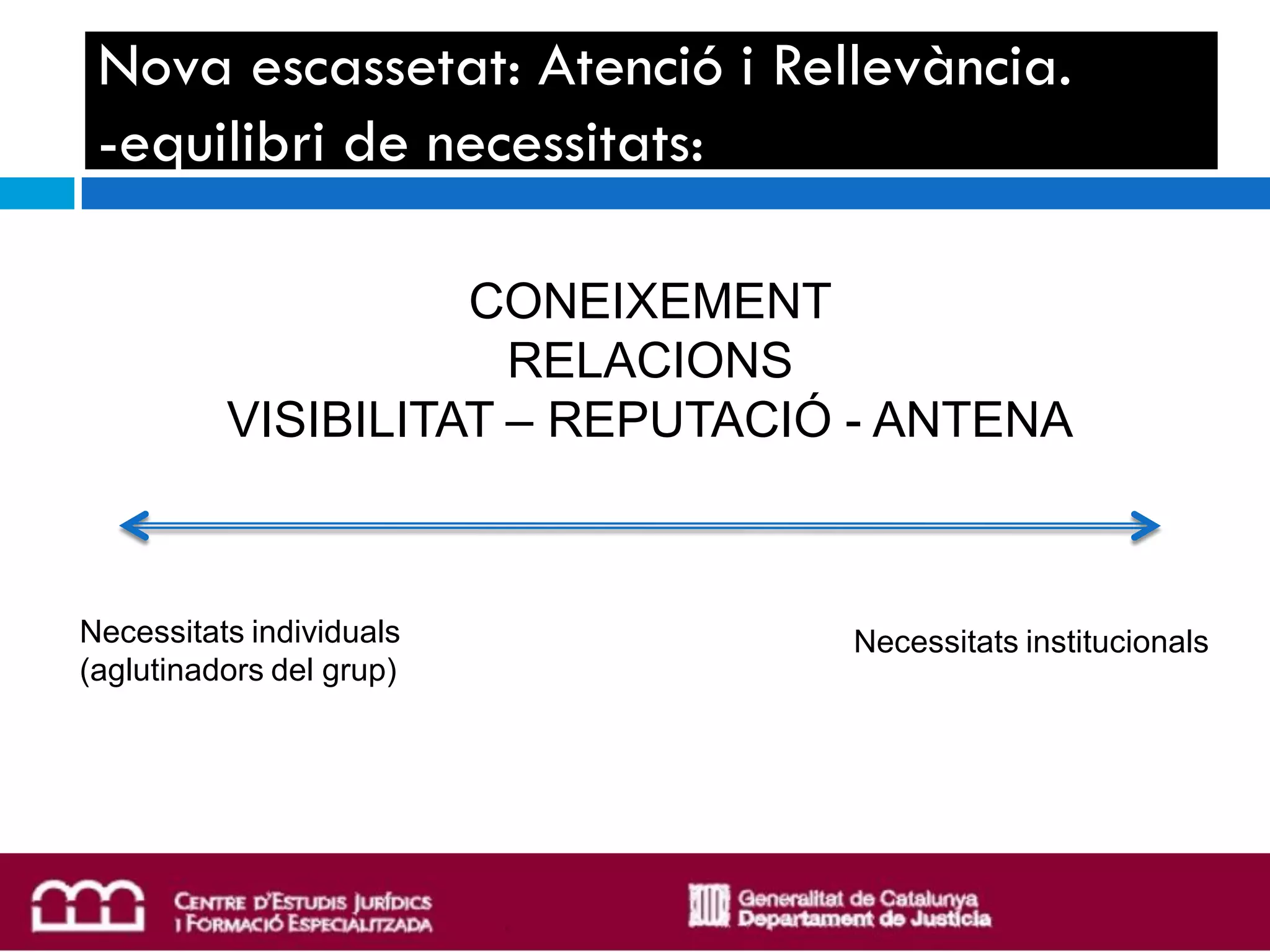 Nova escassetat: Atenció i Rellevància.
 -equilibri de necessitats:

                    CONEIXEMENT
                      RELACIONS
          VISIBILITAT – REPUTACIÓ - ANTENA



Necessitats individuals          Necessitats institucionals
(aglutinadors del grup)
 
