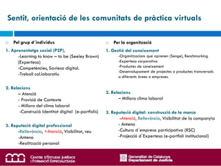 Sentit, orientació de les comunitats de pràctica virtuals

   Pel grup d´individus                                Per la organització
1. Aprenentatge social (P2P),                        1. Gestió del coneixement
      -Learning to know – to be (Seeley Brown)             -Organitzacions que aprenen (Senge), Benchmarking
      (Expertesa)                                          -Expertesa corporativa
      -Competències, Saviesa digital.                      -Productes de coneixement
                                                           -Desenvolupament de projectes o productes transversals
      -Treball col.laboratiu
                                                           a diferents àrees o empreses.

2. Relacions
      – Atenció                                      2. Relacions
      - Provisió de Contexte                               – Millora clima laboral
      - Millora del clima laboral
       -Construció Identitat digital (e-portfolis)   3. Reputació digital: construcció de la marca
                                                            -Atenció, Rellevància, Visibilitat de la companyia
3. Reputació digital professional                          - Antena
      -Rellevància, +Atenció, Visibilitat, veu             -Cultura d´empresa participativa (RSC)
      -Antena                                              -Projecció d´Expertesa (e-portfoli institucional)
      -Realització personal
 