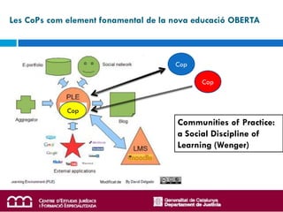 Les CoPs com element fonamental de la nova educació OBERTA



                                      Cop

                                            Cop



             Cop
                                      Communities of Practice:
                                      a Social Discipline of
                                      Learning (Wenger)


                    Modificat de
 