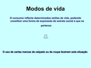 O consumo reflecte determinados estilos de vida, podendo constituir uma forma de expressão do estrato social a que se pertence   Modos de vida O uso de certas marcas de calçado ou de roupa ilustram esta situação 