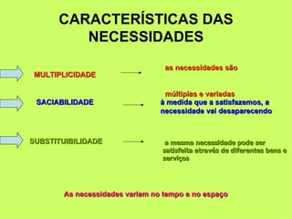 CARACTERÍSTICAS DAS NECESSIDADES MULTIPLICIDADE as necessidades são  múltiplas e variadas SACIABILIDADE à medida que a satisfazemos, a necessidade vai desaparecendo SUBSTITUIBILIDADE a mesma necessidade pode ser satisfeita através de diferentes bens e serviços As necessidades variam no tempo e no espaço 