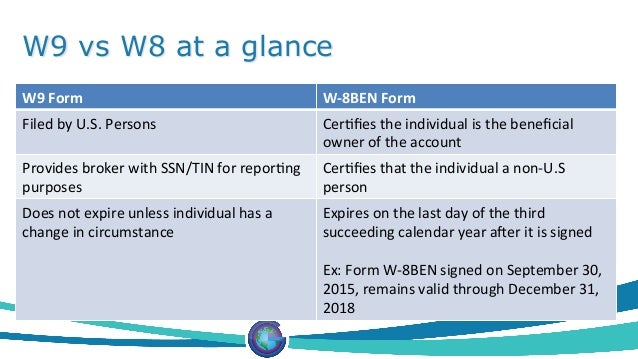 geo necf 2015 exploring the challenges of tax compliance and the w w9 form 2015