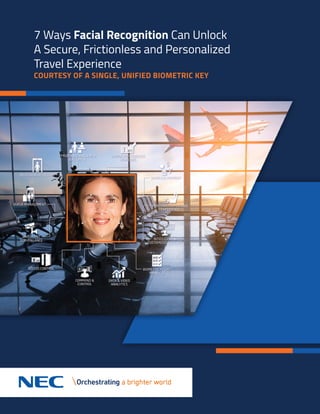 7 Ways Facial Recognition Can Unlock
A Secure, Frictionless and Personalized
Travel Experience
COURTESY OF A SINGLE, UNIFIED BIOMETRIC KEY
 