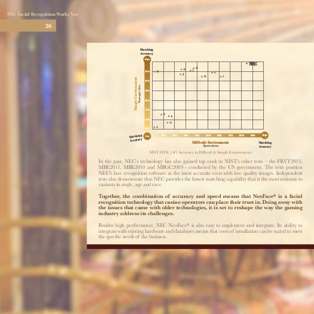 Playerrewardscard Com