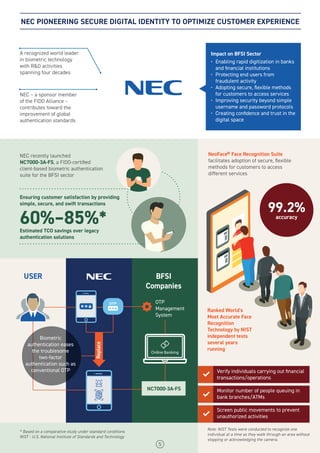 NEC PIONEERING SECURE DIGITAL IDENTITY TO OPTIMIZE CUSTOMER EXPERIENCE
Online Banking
Replace
A recognized world leader
in biometric technology
with R&D activities
spanning four decades
NEC – a sponsor member
of the FIDO Alliance –
contributes toward the
improvement of global
authentication standards
NEC recently launched
NC7000-3A-FS, a FIDO-certiﬁed
client-based biometric authentication
suite for the BFSI sector
NeoFace® Face Recognition Suite
facilitates adoption of secure, ﬂexible
methods for customers to access
different services
Ranked World's
Most Accurate Face
Recognition
Technology by NIST
independent tests
several years
running
Enabling rapid digitization in banks
and ﬁnancial institutions
Protecting end users from
fraudulent activity
Adopting secure, ﬂexible methods
for customers to access services
Improving security beyond simple
username and password protocols
Creating conﬁdence and trust in the
digital space
•
•
•
•
•
Impact on BFSI Sector
* Based on a comparative study under standard conditions
NIST - U.S. National Institute of Standards and Technology
Ensuring customer satisfaction by providing
simple, secure, and swift transactions
Estimated TCO savings over legacy
authentication solutions
60%–85%*
BFSI
Companies
USER
OTP
Management
System
NC7000-3A-FS
OTP
Biometric
authentication eases
the troublesome
two-factor
authentication such as
conventional OTP
99.2%
accuracy
Verify individuals carrying out ﬁnancial
transactions/operations
Monitor number of people queuing in
bank branches/ATMs
Screen public movements to prevent
unauthorized activities
Note: NIST Tests were conducted to recognize one
individual at a time as they walk through an area without
stopping or acknowledging the camera.
5
 