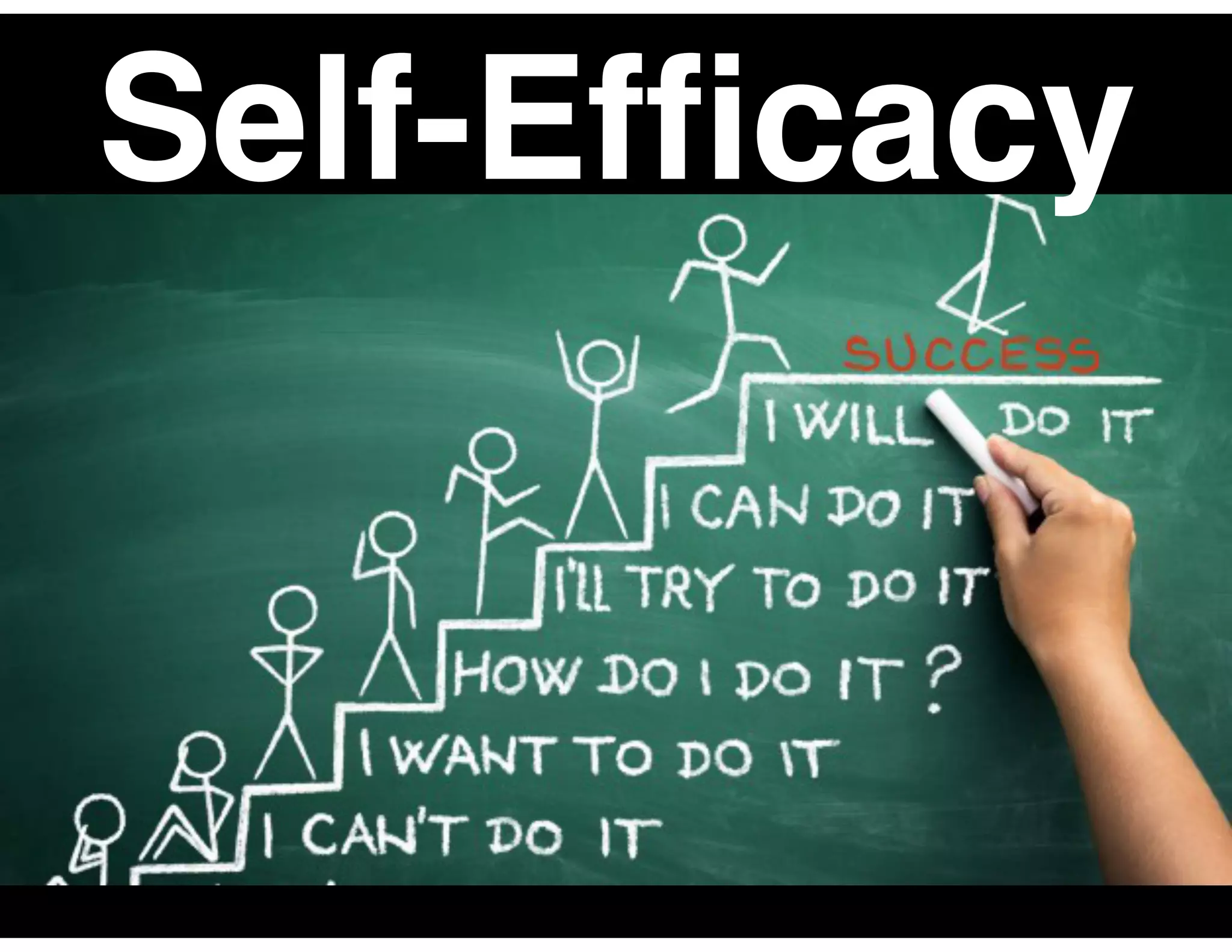Self-Efficacy