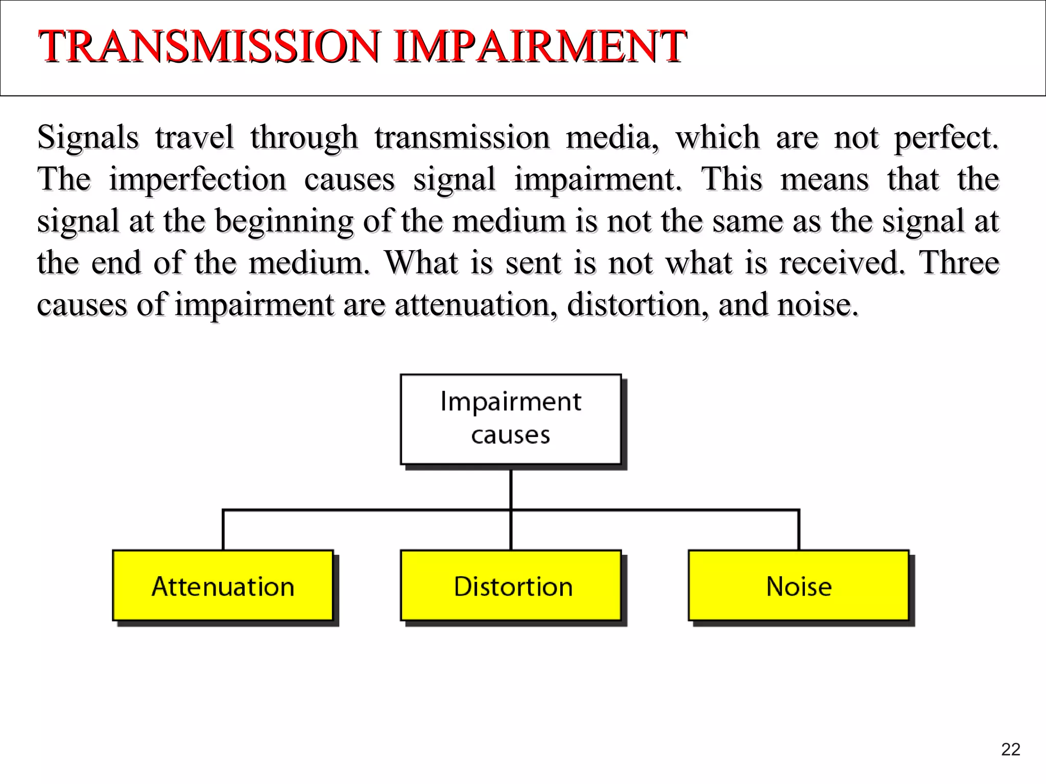 TRANSMISSION IMPAIRMENTTRANSMISSION IMPAIRMENT
Signals travel through transmission media, which are not perfect.Signals travel through transmission media, which are not perfect.
The imperfection causes signal impairment. This means that theThe imperfection causes signal impairment. This means that the
signal at the beginning of the medium is not the same as the signal atsignal at the beginning of the medium is not the same as the signal at
the end of the medium. What is sent is not what is received. Threethe end of the medium. What is sent is not what is received. Three
causes of impairment are attenuation, distortion, and noise.causes of impairment are attenuation, distortion, and noise.
22
 