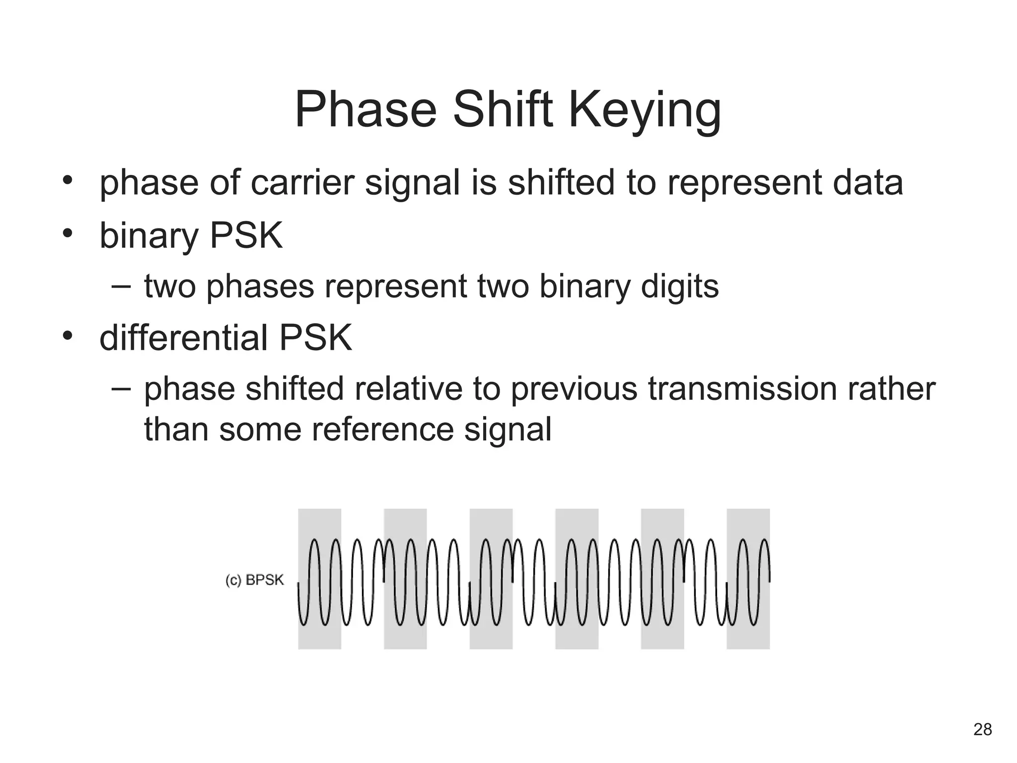 • phase of carrier signal is shifted to represent data
• binary PSK
– two phases represent two binary digits
• differential PSK
– phase shifted relative to previous transmission rather
than some reference signal
Phase Shift Keying
28
 