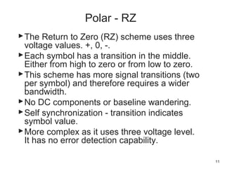 The Return to Zero (RZ) scheme uses three
voltage values. +, 0, -.
Each symbol has a transition in the middle.
Either from high to zero or from low to zero.
This scheme has more signal transitions (two
per symbol) and therefore requires a wider
bandwidth.
No DC components or baseline wandering.
Self synchronization - transition indicates
symbol value.
More complex as it uses three voltage level.
It has no error detection capability.
Polar - RZ
11
 