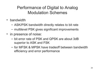 • bandwidth
– ASK/PSK bandwidth directly relates to bit rate
– multilevel PSK gives significant improvements
• in presence of noise:
– bit error rate of PSK and QPSK are about 3dB
superior to ASK and FSK
– for MFSK & MPSK have tradeoff between bandwidth
efficiency and error performance
Performance of Digital to Analog
Modulation Schemes
29
 
