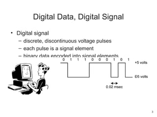 • Digital signal
– discrete, discontinuous voltage pulses
– each pulse is a signal element
– binary data encoded into signal elements
Digital Data, Digital Signal
3
 