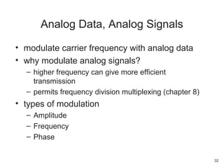 • modulate carrier frequency with analog data
• why modulate analog signals?
– higher frequency can give more efficient
transmission
– permits frequency division multiplexing (chapter 8)
• types of modulation
– Amplitude
– Frequency
– Phase
Analog Data, Analog Signals
32
 