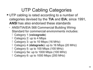 UTP cabling is rated according to a number of
categories devised by the TIA and EIA; since 1991,
ANSI has also endorsed these standards
◦ ANSI/TIA/EIA 568 Commercial Building Wiring
Standard for commercial environments includes:
 Category 1 (voicegrade)
 Category 2: up to 4 Mbps
 Category 3: up to 10 Mbps (16 MHz)
 Category 4 (datagrade): up to 16 Mbps (20 MHz)
 Category 5: up to 100 Mbps (100 MHz)
 Category 5e: up to 1000 Mbps (100 MHz)
 Category 6: up to 1000 Mbps (200 MHz)
UTP Cabling Categories
48
 