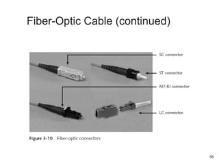 Fiber-Optic Cable (continued)
56
 