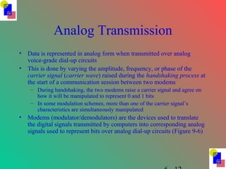 Analog Transmission
• Data is represented in analog form when transmitted over analog
voice-grade dial-up circuits
• This is done by varying the amplitude, frequency, or phase of the
carrier signal (carrier wave) raised during the handshaking process at
the start of a communication session between two modems
– During handshaking, the two modems raise a carrier signal and agree on
how it will be manipulated to represent 0 and 1 bits
– In some modulation schemes, more than one of the carrier signal’s
characteristics are simultaneously manipulated
• Modems (modulator/demodulators) are the devices used to translate
the digital signals transmitted by computers into corresponding analog
signals used to represent bits over analog dial-up circuits (Figure 9-6)
 