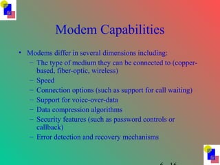Modem Capabilities
• Modems differ in several dimensions including:
– The type of medium they can be connected to (copper-
based, fiber-optic, wireless)
– Speed
– Connection options (such as support for call waiting)
– Support for voice-over-data
– Data compression algorithms
– Security features (such as password controls or
callback)
– Error detection and recovery mechanisms
 