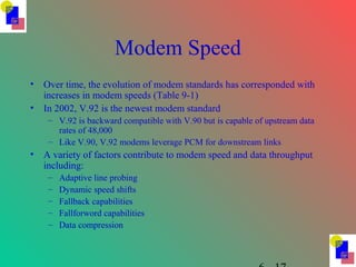 Modem Speed
• Over time, the evolution of modem standards has corresponded with
increases in modem speeds (Table 9-1)
• In 2002, V.92 is the newest modem standard
– V.92 is backward compatible with V.90 but is capable of upstream data
rates of 48,000
– Like V.90, V.92 modems leverage PCM for downstream links
• A variety of factors contribute to modem speed and data throughput
including:
– Adaptive line probing
– Dynamic speed shifts
– Fallback capabilities
– Fallforword capabilities
– Data compression
 