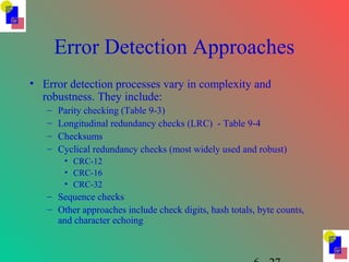Error Detection Approaches
• Error detection processes vary in complexity and
robustness. They include:
– Parity checking (Table 9-3)
– Longitudinal redundancy checks (LRC) - Table 9-4
– Checksums
– Cyclical redundancy checks (most widely used and robust)
• CRC-12
• CRC-16
• CRC-32
– Sequence checks
– Other approaches include check digits, hash totals, byte counts,
and character echoing
 