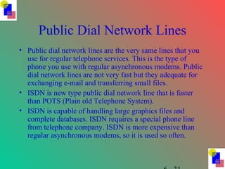 Public Dial Network Lines
• Public dial network lines are the very same lines that you
use for regular telephone services. This is the type of
phone you use with regular asynchronous modems. Public
dial network lines are not very fast but they adequate for
exchanging e-mail and transferring small files.
• ISDN is new type public dial network line that is faster
than POTS (Plain old Telephone System).
• ISDN is capable of handling large graphics files and
complete databases. ISDN requires a special phone line
from telephone company. ISDN is more expensive than
regular asynchronous modems, so it is used so often.
 