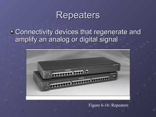 RepeatersRepeaters
Connectivity devices that regenerate andConnectivity devices that regenerate and
amplify an analog or digital signalamplify an analog or digital signal
Figure 6-16: Repeaters
 
